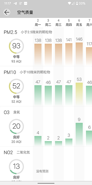 Weawow破解4
