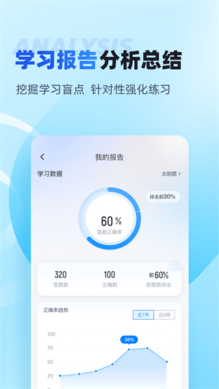 电工考试免费模拟系统app(电工考试聚题库)3