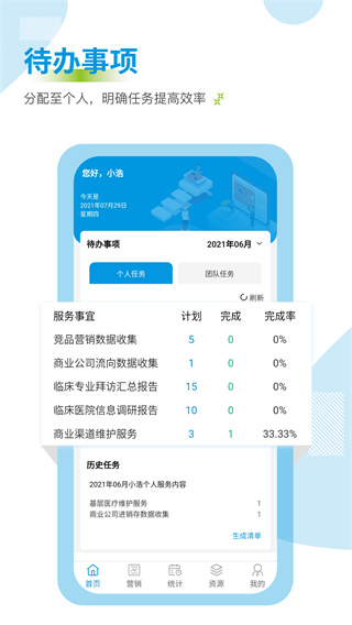 药销通1