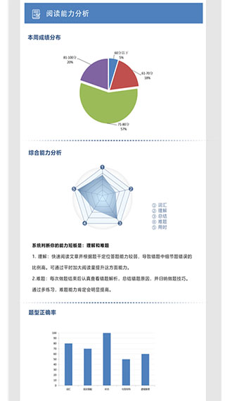 初中完形app5