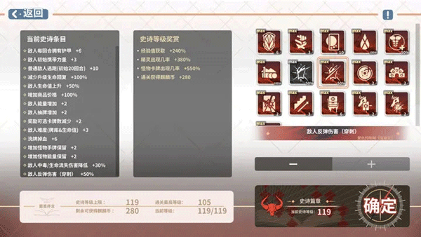 克瑞因的纷争3