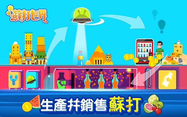 苏打世界3