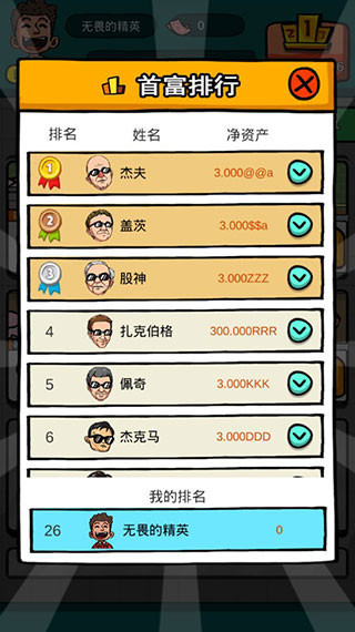 首富特烦恼破解版2
