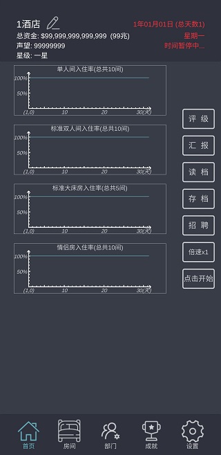我的酒店游戏最新版本5