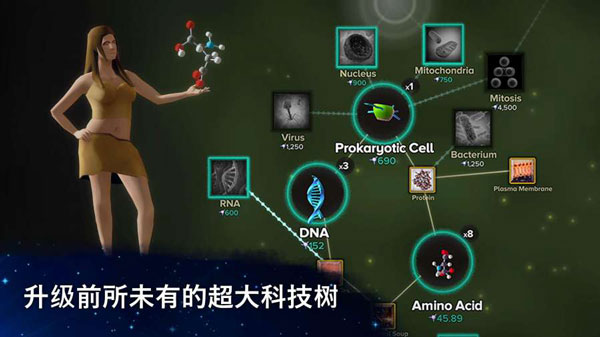 从细胞到奇点无限资源版4