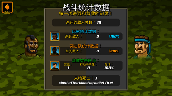 超强敢死队中文版破解版1