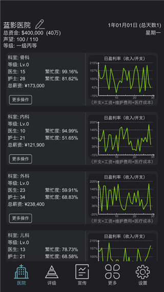 模拟经营医院手游5