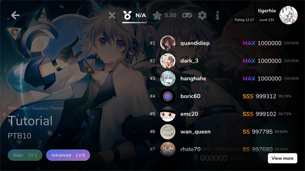Cytoid4
