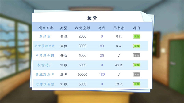 创业模拟器最新版2