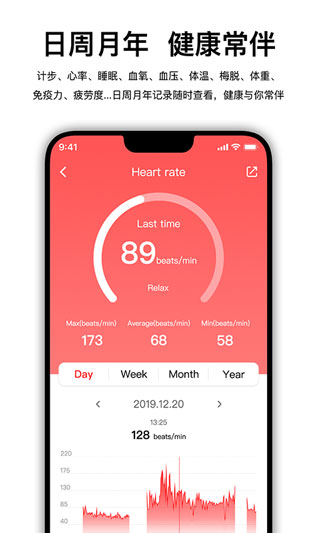 Wearfit Pro2