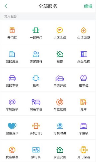 幸福人居4