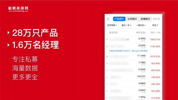私募排排网app2