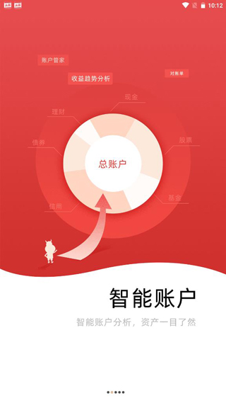 金罗盘手机炒股软件2