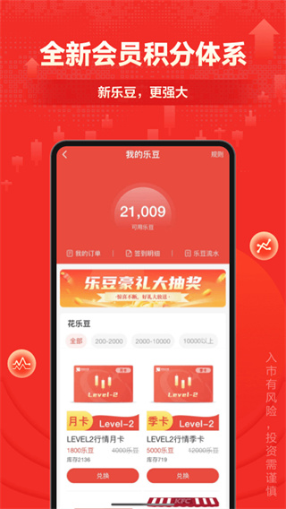 财信证券app1