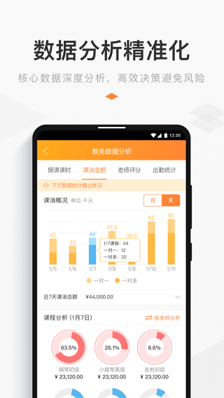 小麦助教4
