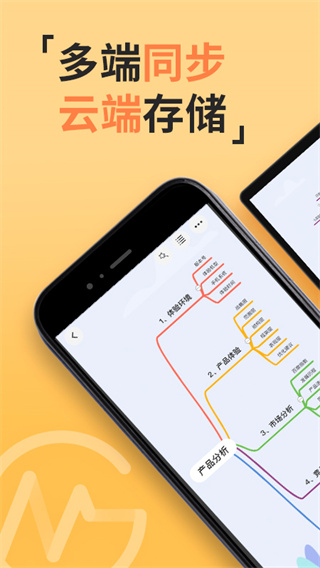 GitMind(思维导图)手机版1