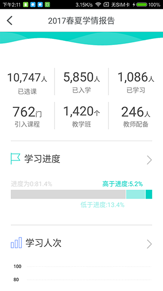 树下app2