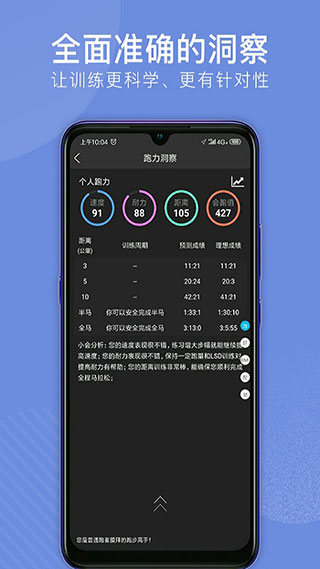 会跑2