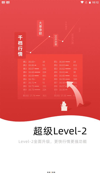 金罗盘手机炒股软件3