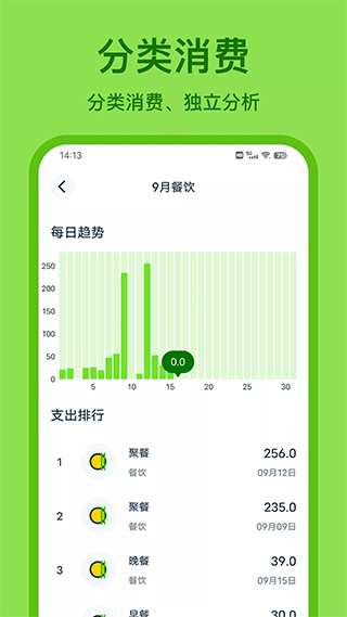 Lime记账(青柠记账)3