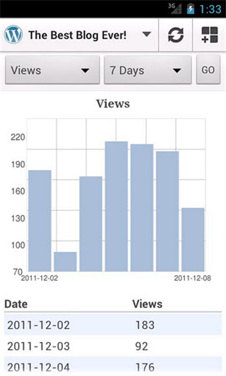 WordPress手机版1