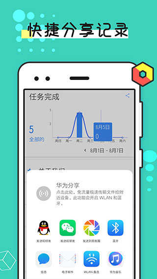 提醒事项1