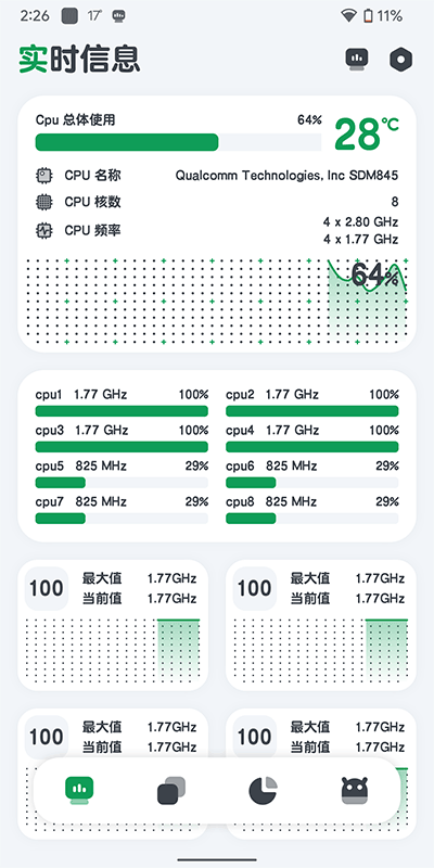 cpu监测5