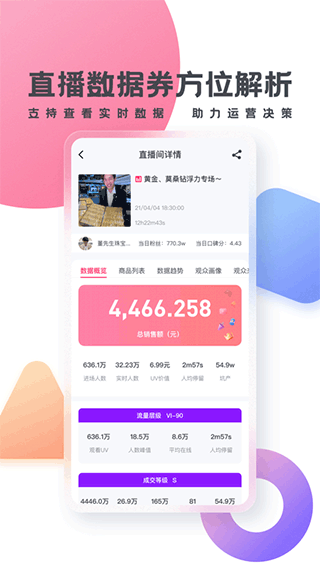 灰豚数据3