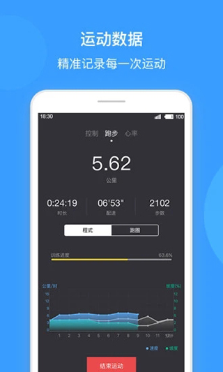 跑客5
