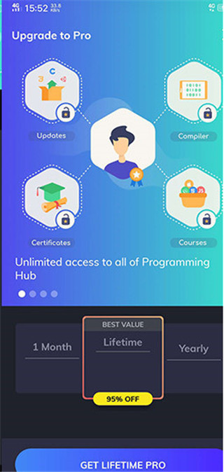 Programming Hub1