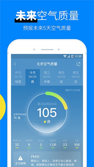 新晴天气5