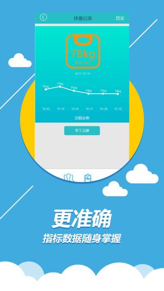 丁丁健康2