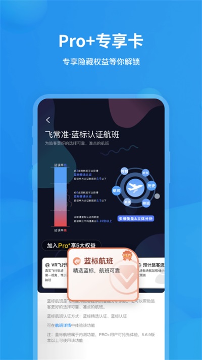 飞常准app最新版本3