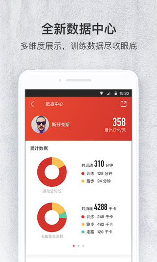 火辣健身2