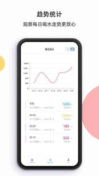 柠檬喝水app最新版5