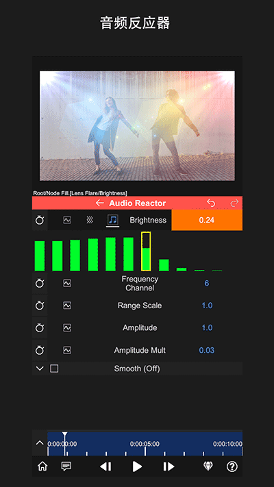 nodevideo光流补帧2