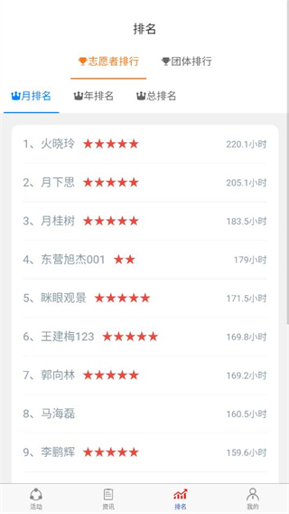 志愿东营app3