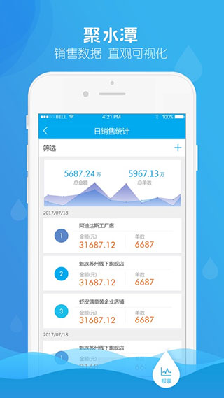 聚水潭app5