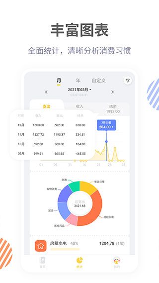 记账鸭2