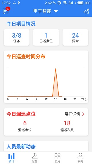 巡查蝠5