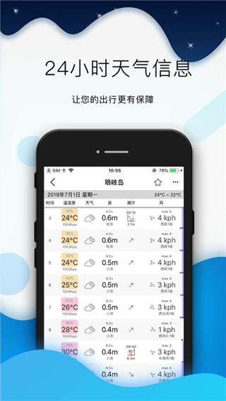 全球潮汐3