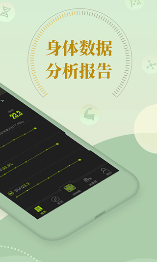 好型app2