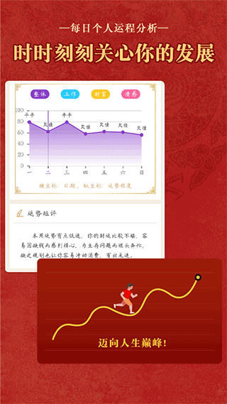 顺历老黄历万年历5