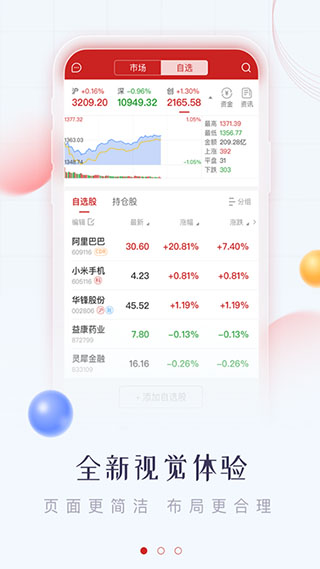 华鑫证券鑫e代1