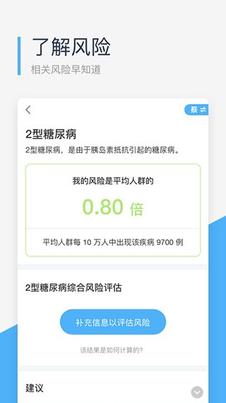 微基因1