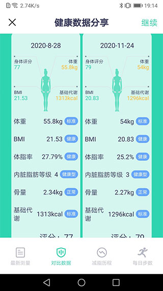 品麦云康app4