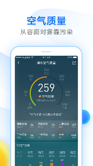 诸葛天气5
