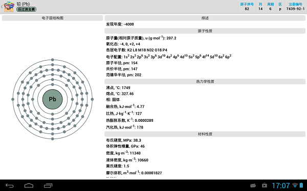 元素周期表专业版2