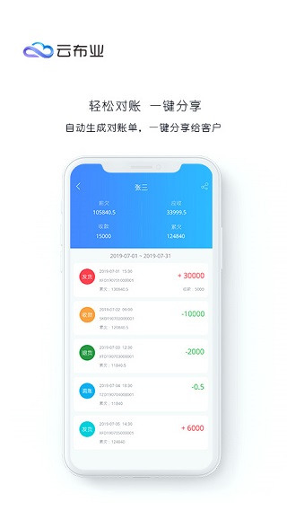 云布业4