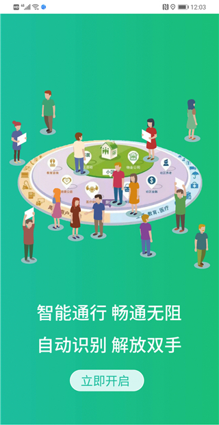 智慧云社区1